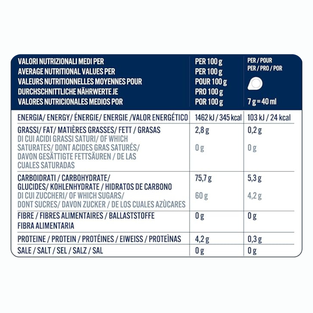 Valori nutrizioni del Borbone cialde espresso ginseng da 18 pz